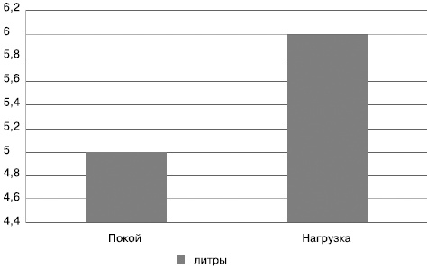 Скандинавская ходьба. Секреты известного тренера Скандинавская ходьба. Секреты известного тренера