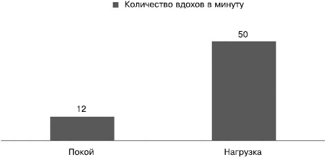 Скандинавская ходьба. Секреты известного тренера Скандинавская ходьба. Секреты известного тренера