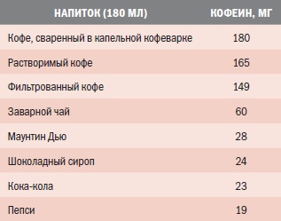 Библия велосипедиста Библия велосипедиста