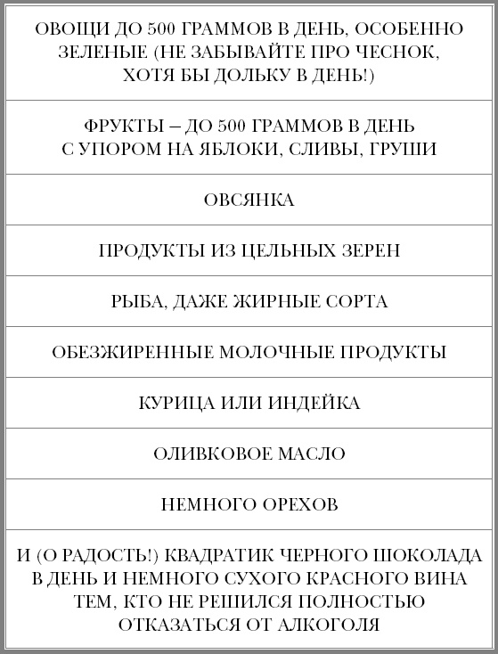 Почему мы болеем. Откровенный разговор биолога с верующими и неверующими