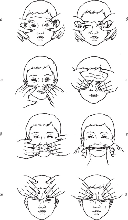 Атлас. Практический массаж