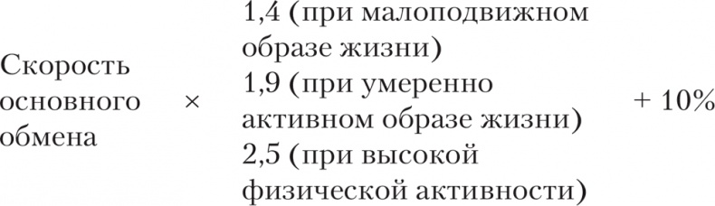 Ешь, пей, молодей. Уникальные принципы геродиететики – здорового питания в пожилом возрасте Ешь, пей, молодей. Уникальные принципы геродиететики – здорового питания в пожилом возрасте
