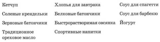 Книга о теле Книга о теле