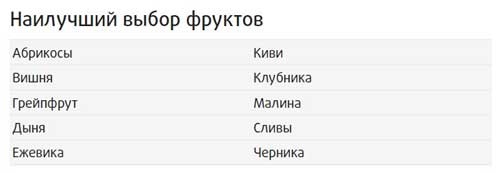 Здоровье начинается с правильной еды Здоровье начинается с правильной еды
