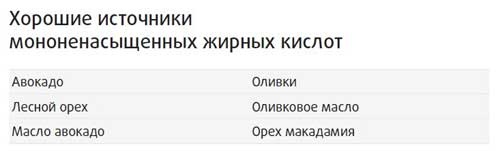 Здоровье начинается с правильной еды Здоровье начинается с правильной еды