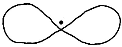 Двор чудес Двор чудес