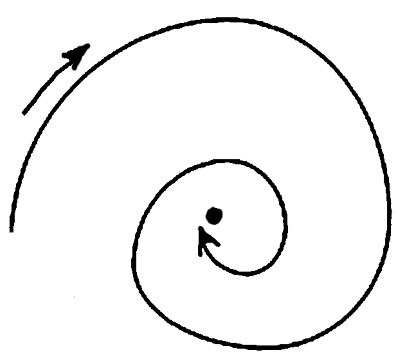 Двор чудес Двор чудес