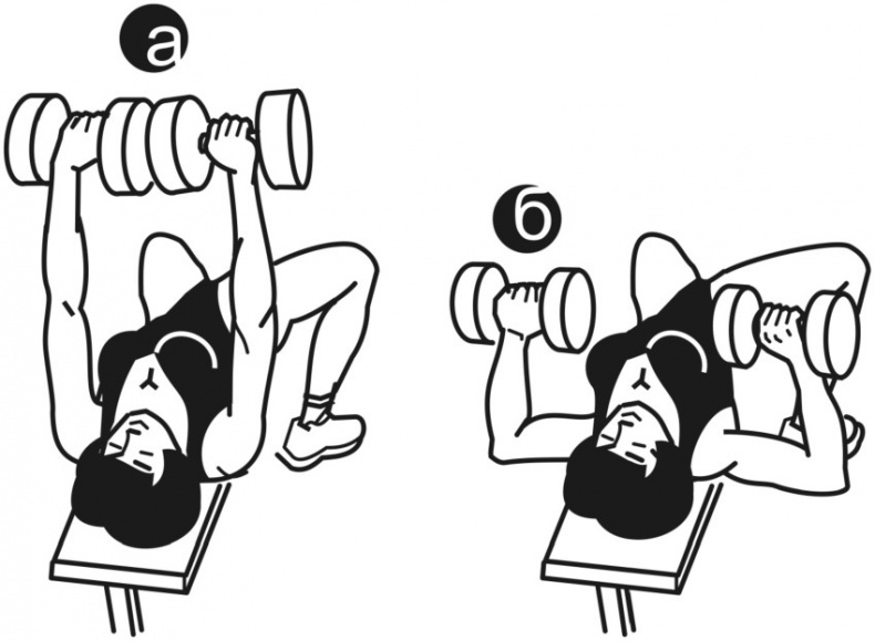 Идеальный бюст. 15 минут в день для красоты и здоровья женской груди Идеальный бюст. 15 минут в день для красоты и здоровья женской груди