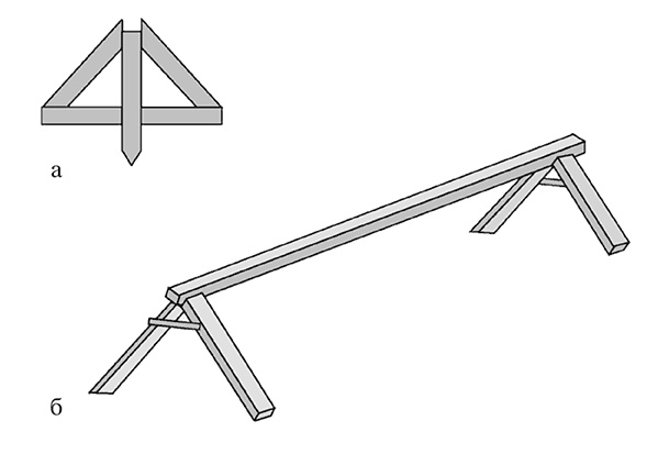 Садово-огородные хитрости. Постройки и инвентарь Садово-огородные хитрости. Постройки и инвентарь