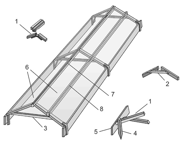 Садово-огородные хитрости. Постройки и инвентарь Садово-огородные хитрости. Постройки и инвентарь