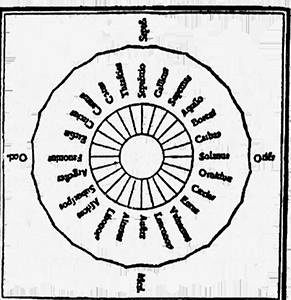 Здесь и сейчас Здесь и сейчас