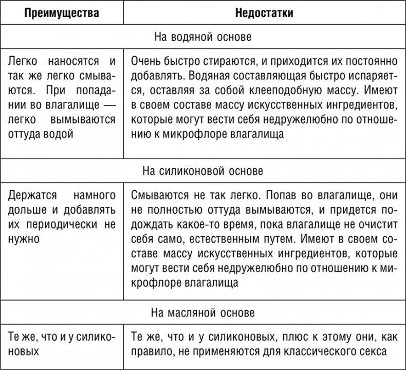 #Секреты Королевы. Настольная книга искусной любовницы