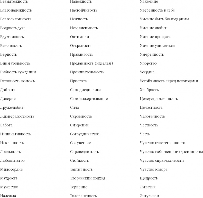 Разговоры с детьми на сложные темы