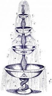 Сказки барда Бидля Сказки барда Бидля