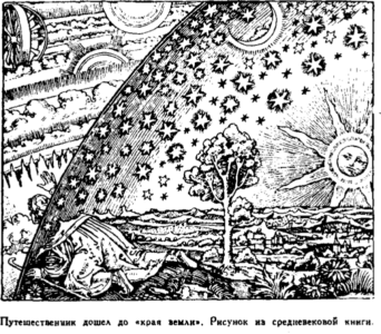 Открытие Земли Открытие Земли