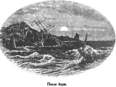 Открытие Земли Открытие Земли