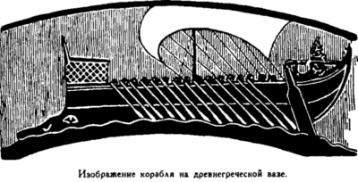 Открытие Земли Открытие Земли