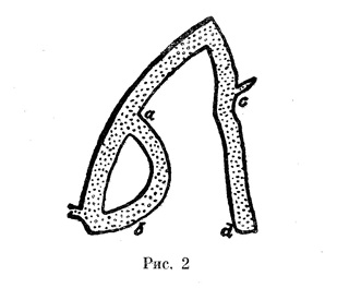 Сборник «Рассказы» 1845 Сборник «Рассказы» 1845