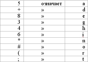 Сборник «Рассказы» 1845 Сборник «Рассказы» 1845
