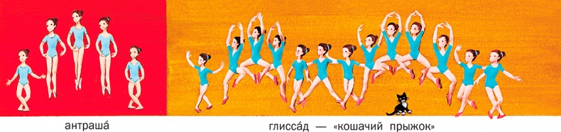 Маруся и её любимые занятия: Балет. Музыка