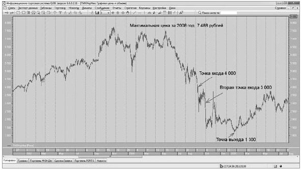 Управляй будущим. Как принимать решения в условиях неопределенности