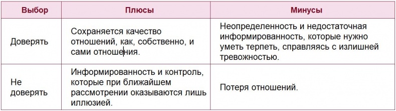 Женщина на вес золота глазами мужчины