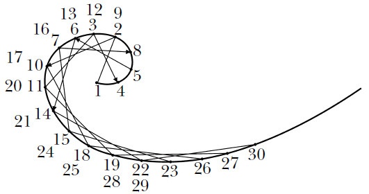 Вышивка по бумаге