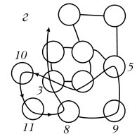 Бижутерия и украшения своими руками Бижутерия и украшения своими руками