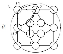 Бижутерия и украшения своими руками Бижутерия и украшения своими руками