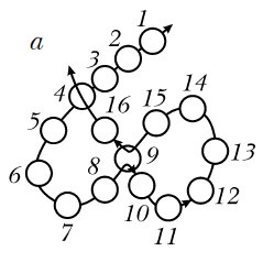 Бижутерия и украшения своими руками Бижутерия и украшения своими руками