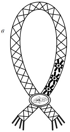 Бижутерия и украшения своими руками Бижутерия и украшения своими руками