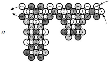 Бижутерия и украшения своими руками Бижутерия и украшения своими руками