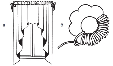 Аппликация Аппликация