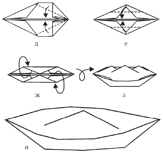 Поделки для мальчиков
