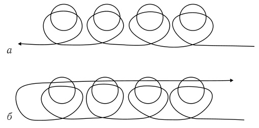 Бисер. Энциклопедия вышивки