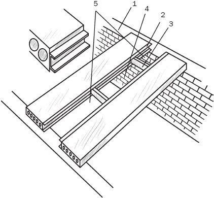 Лестницы и перила. Проектируем и строим