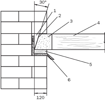 Лестницы и перила. Проектируем и строим