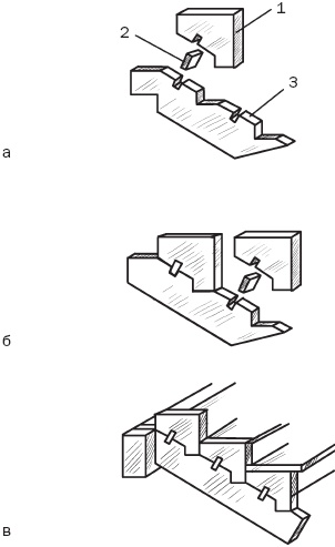 Лестницы и перила. Проектируем и строим