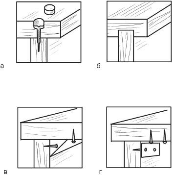 Лестницы и перила. Проектируем и строим