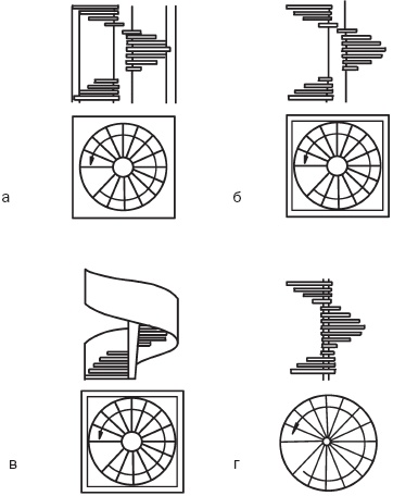 Лестницы и перила. Проектируем и строим