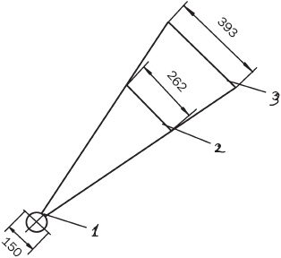 Лестницы и перила. Проектируем и строим