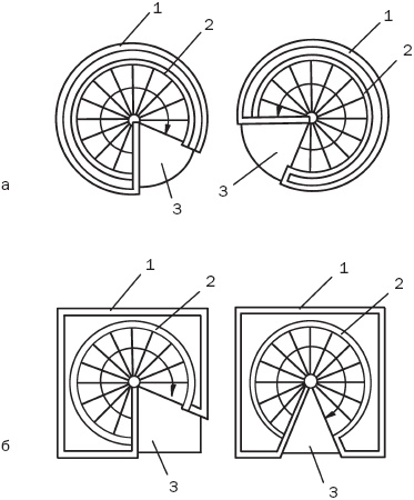 Лестницы и перила. Проектируем и строим