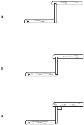 Лестницы и перила. Проектируем и строим