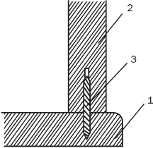 Лестницы и перила. Проектируем и строим