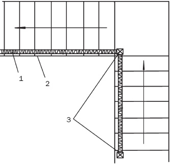 Лестницы и перила. Проектируем и строим
