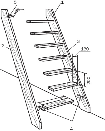 Лестницы и перила. Проектируем и строим Лестницы и перила. Проектируем и строим