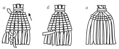 Макраме для начинающих. Лучшие и оригинальные модели