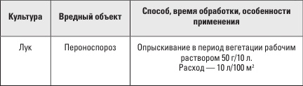 Самоучитель начинающего огородника