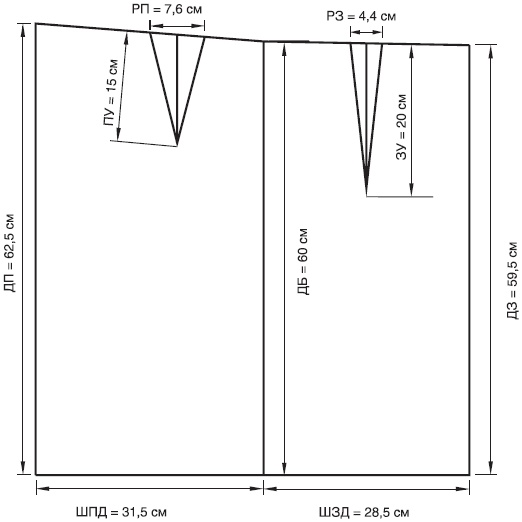 Лучшие модели на любую фигуру без примерок и подгонок Лучшие модели на любую фигуру без примерок и подгонок