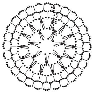 Вязание крючком. Новые узоры